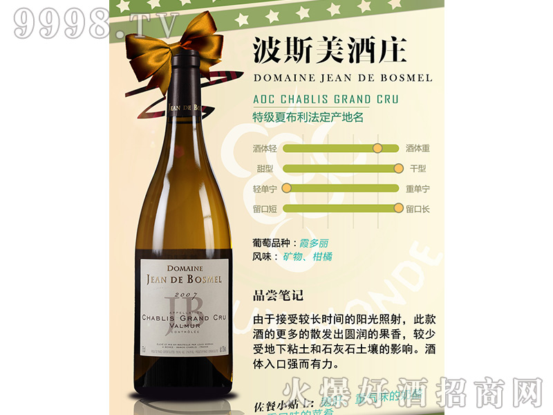 �Ĳ����ؼ��ɰ����Ѿ�750ml