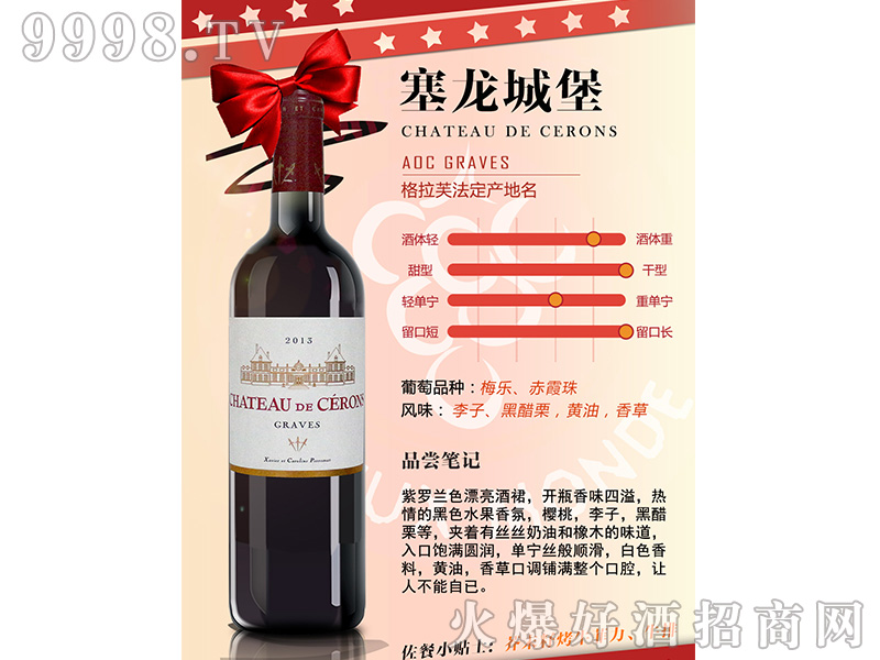 �����Ǳ��ɼt���Ѿ�750ml