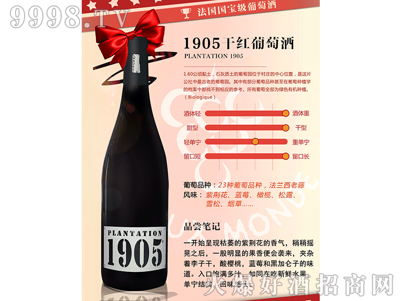 1905�ɼt���Ѿ�750ml-�t�����Ϣ