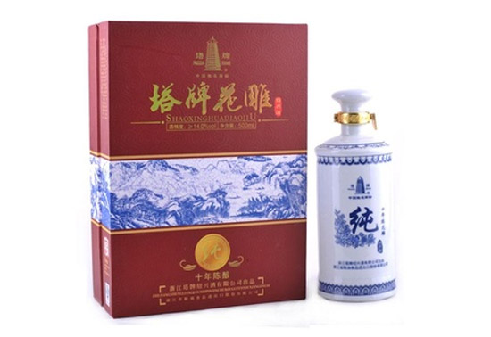 14������ʮ��ꐻ��񼃽B�d��500ml�r(ji��)���������X��