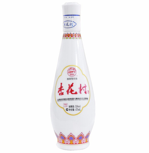 �ھ��ӻ��� �鲣ƿ