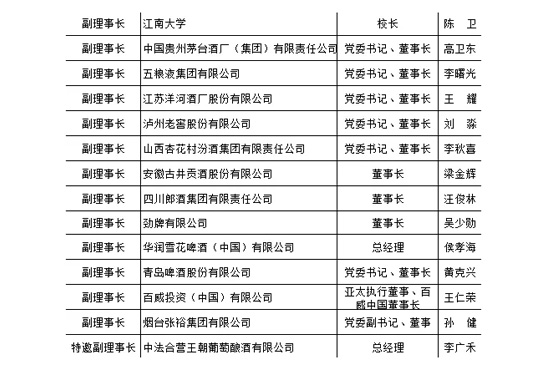 �� ��(gu��)�ƘI(y��)�f(xi��)��(hu��)�l(f��)���ش�����׃��(d��ng)���Ε�(sh��)��(d��ng)�x��һ�������L(zh��ng)�����Ӳœ�(d��n)�����u(y��)�����L(zh��ng)