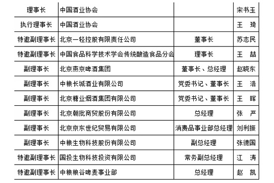 �� ��(gu��)�ƘI(y��)�f(xi��)��(hu��)�l(f��)���ش�����׃��(d��ng)���Ε�(sh��)��(d��ng)�x��һ�������L(zh��ng)�����Ӳœ�(d��n)�����u(y��)�����L(zh��ng)