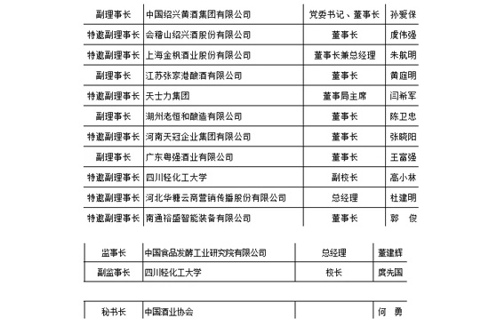 �� ��(gu��)�ƘI(y��)�f(xi��)��(hu��)�l(f��)���ش�����׃��(d��ng)���Ε�(sh��)��(d��ng)�x��һ�������L(zh��ng)�����Ӳœ�(d��n)�����u(y��)�����L(zh��ng)