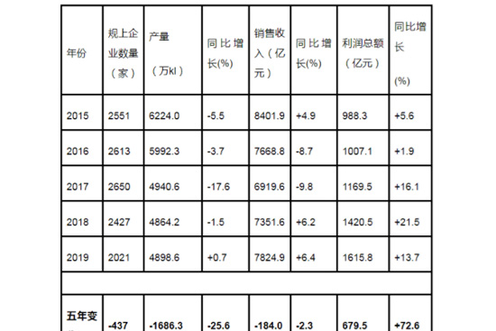 ���Ӳţ�����(n��i)ᄾƮa(ch��n)�I(y��)����ġ��Ă�׃�����c���Ă���Խ��