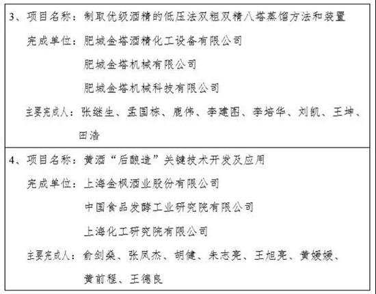 2019��ȡ��оƅf(xi��)�ƌW(xu��)���g(sh��)��(ji��ng)���@��(ji��ng)�(xi��ng)Ŀ���Σ�