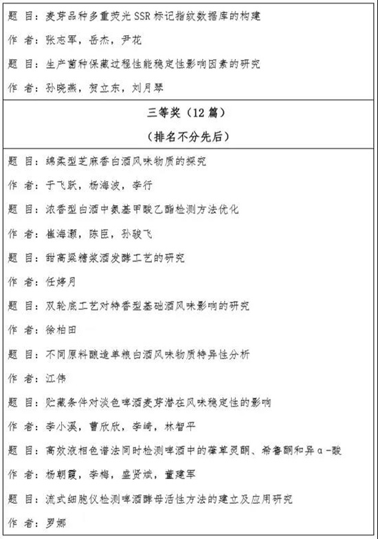 2019��ȡ��оƅf(xi��)�ƌW(xu��)���g(sh��)��(ji��ng)���@��(ji��ng)�(xi��ng)Ŀ������