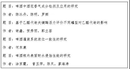 2019��ȡ��оƅf(xi��)�ƌW(xu��)���g(sh��)��(ji��ng)���@��(ji��ng)�(xi��ng)Ŀ������