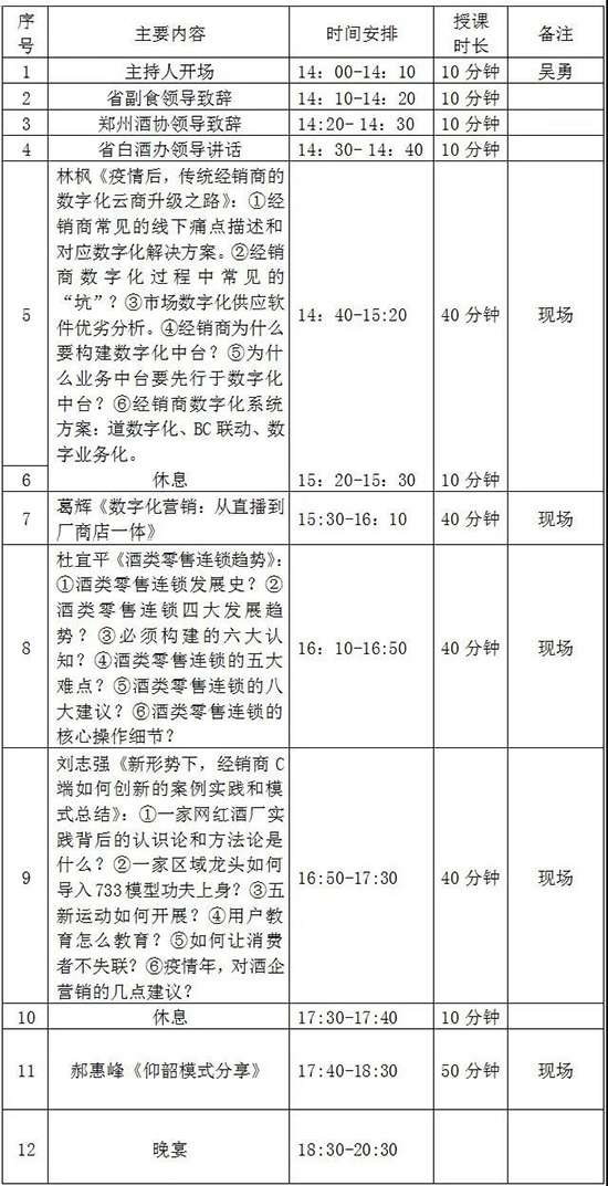 ���t��Ӗ(x��n)��ԥ���D(zhu��n)�Ͱl(f��)չ���濂�ð����޷���