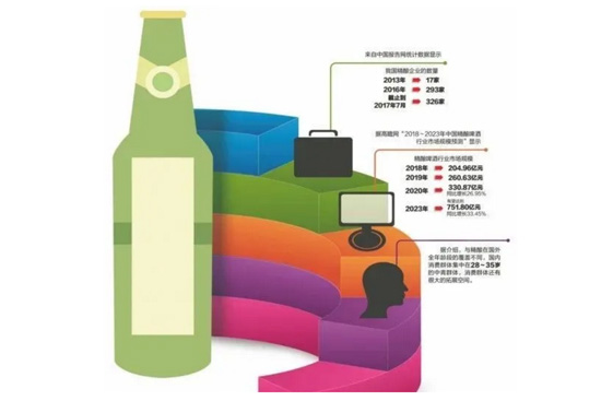 �l���ɞ�ơ���и߶��Ј�������܊��