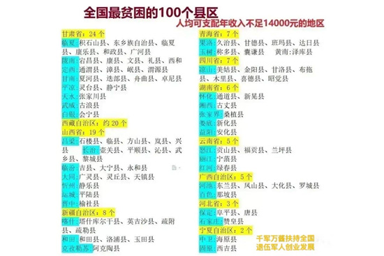 ǧ܊�f(w��n)�u����(��i)��(gu��)��܊��I(xi��n)���(hu��)һֱ��·����