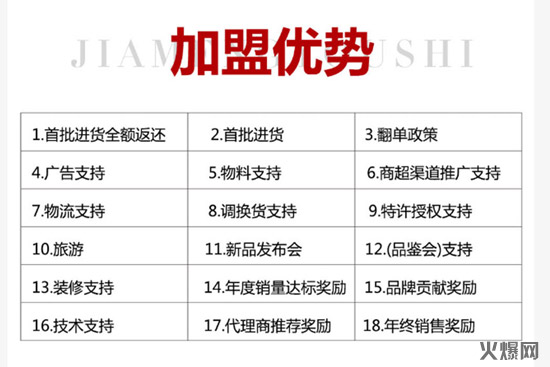 һ�����ģ�ֻ�鱣�����Ⱦƾ�Ҫ���c(di��n)��һ�ӵ�......