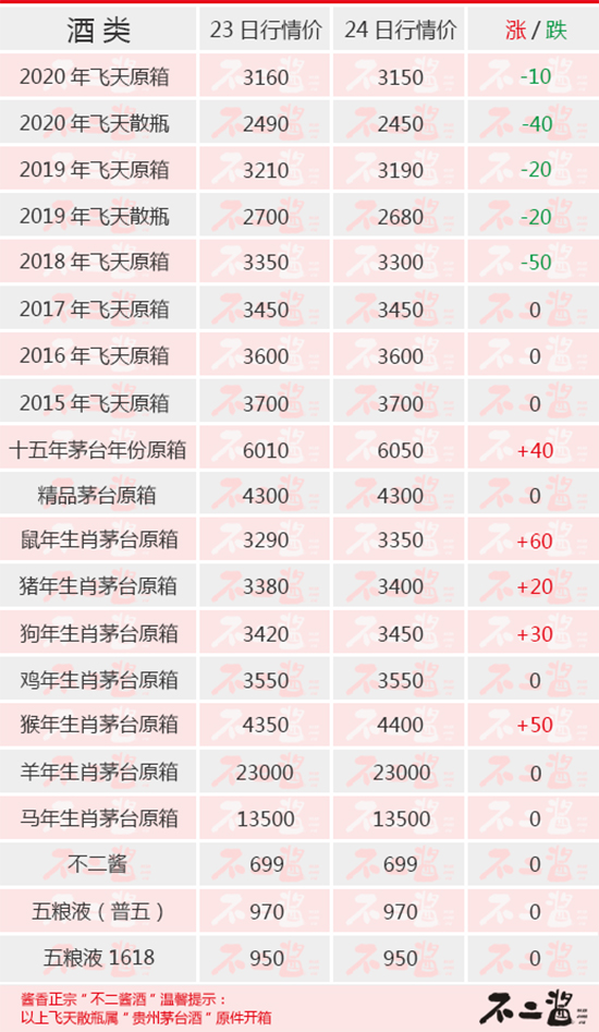 é�_��1��25������r������