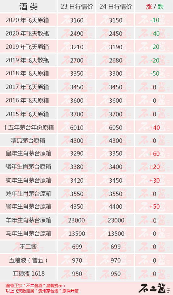 �Ƀr��(chu��ng)�¸����ƃr���m(x��)����é�_����»�����Ч��1��26��é�_������r��