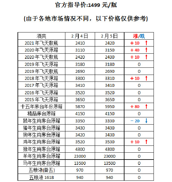 é�_(t��i)�ƃr(ji��)��෽�؝q��(��(n��i)��é�_(t��i)2��5������r(ji��)��