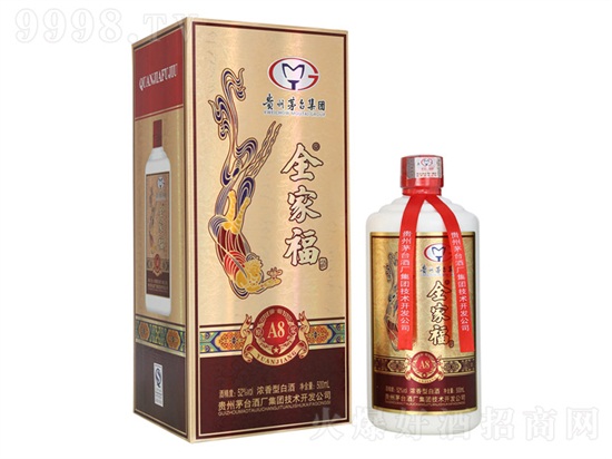 é�_���F��ȫ�Ҹ��ơ�A8��