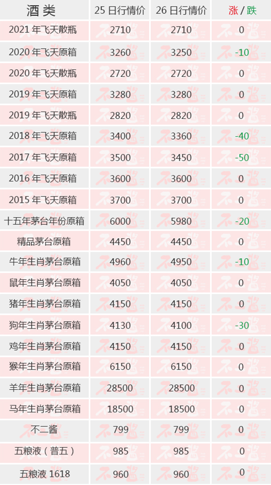 ȫ���µ�...��é�_��5��26������r��