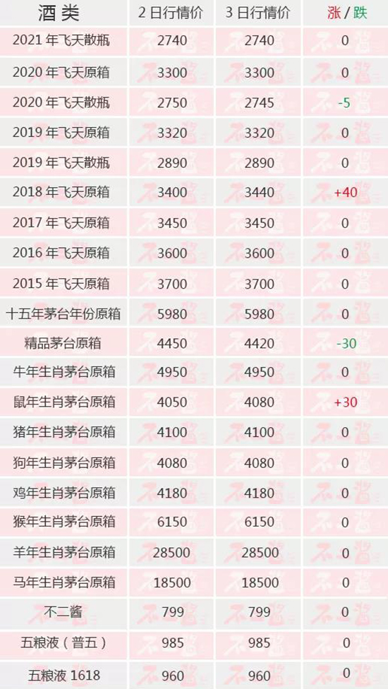 ȫ���՝q����6��4��é�_������r��