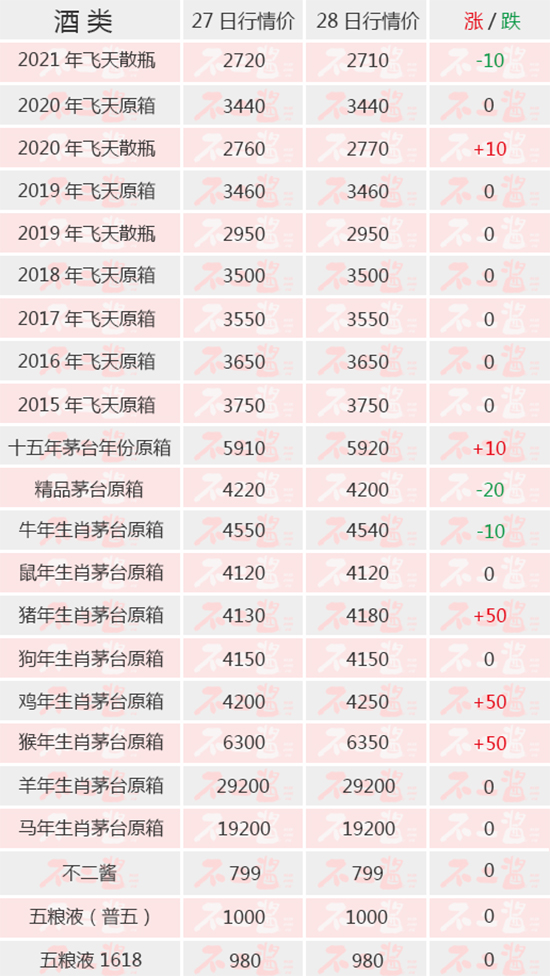 ��Ф�q��(d��ng)��ţé�ٽ�������(n��i)��é�_(t��i)��6��28������r(ji��)��