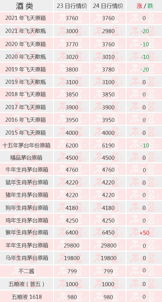 �w���µ�...��é�_(t��i)��7��24������r(ji��)��