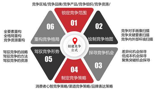 �삥�����ڸ���ԃ����Փ���{ʲô���x��һ��ʮ�ꣿ