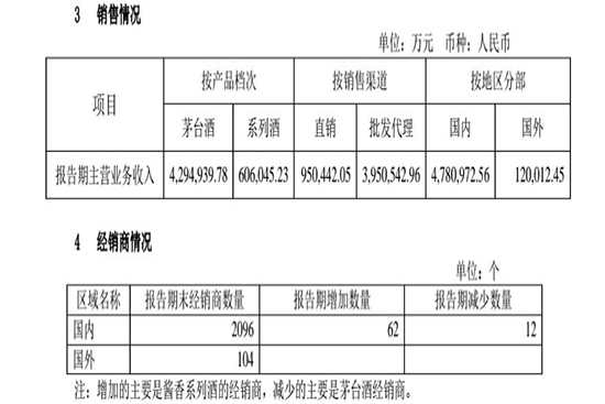 ��(x��)�x�F��é�_�����(b��o)������(w��n)���ֱ��������Щ��̖��