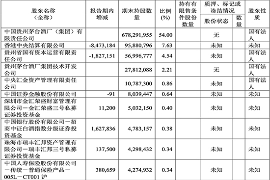 ��(x��)�x�F��é�_�����(b��o)������(w��n)���ֱ��������Щ��̖��