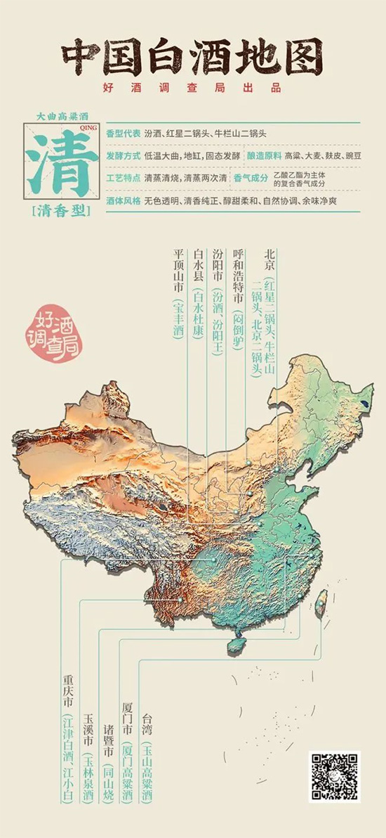 �׾Ƶ؈D��2021�棩