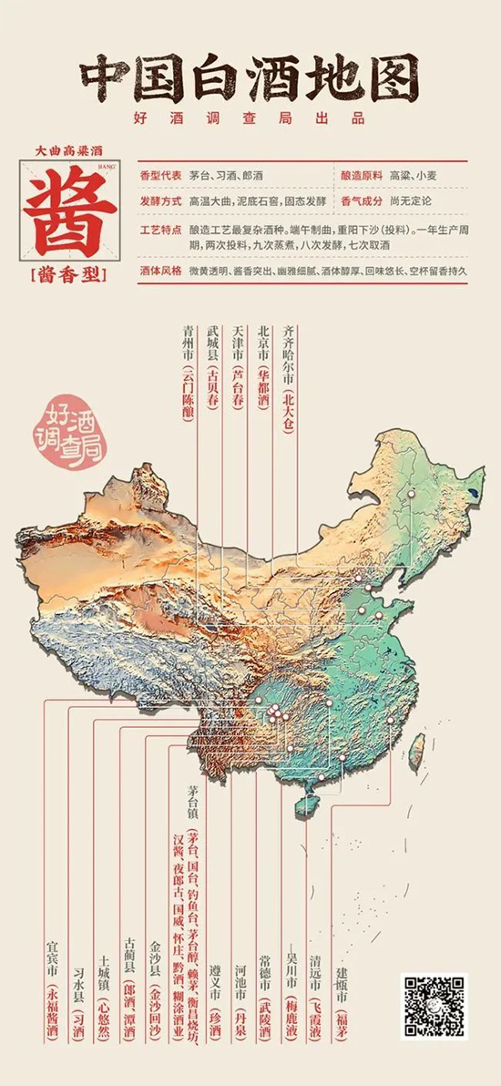 �׾Ƶ؈D��2021�棩