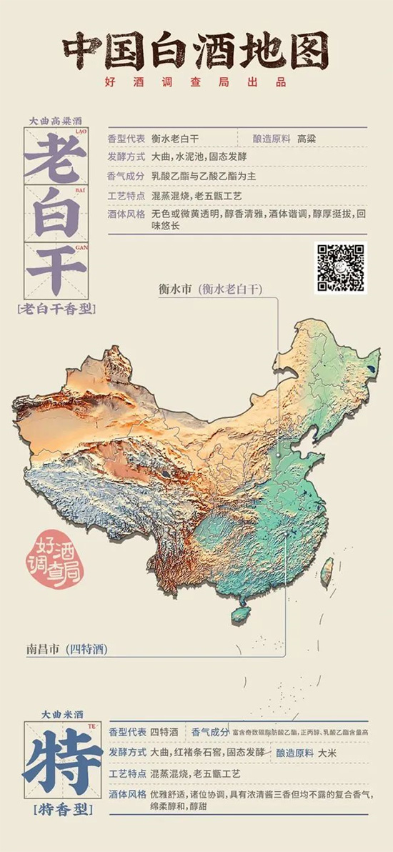 �׾Ƶ؈D��2021�棩