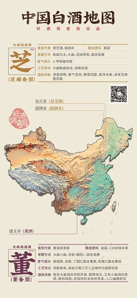 �׾Ƶ؈D��2021�棩