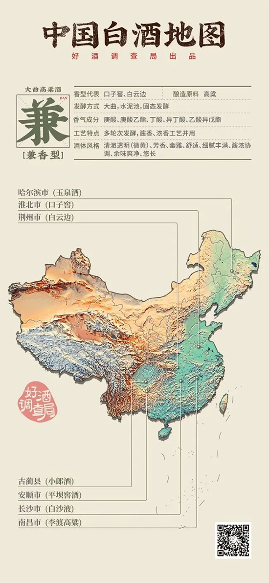 �׾Ƶ؈D��2021�棩