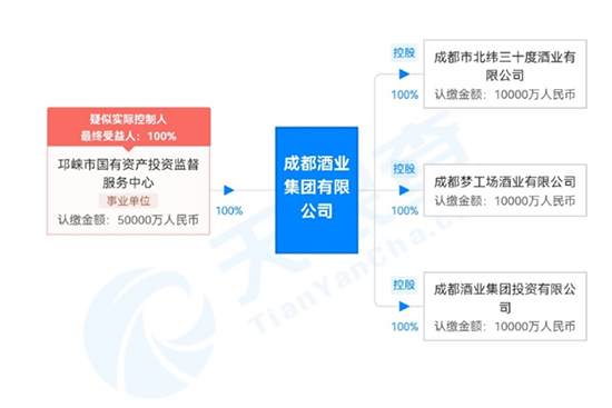 ע��(c��)�Y��5�|���ɶ��ƘI(y��)���F(tu��n)����������������(w��)�ɶ��a(ch��n)�^(q��)�a(ch��n)�I(y��)���B(t��i)Ȧ
