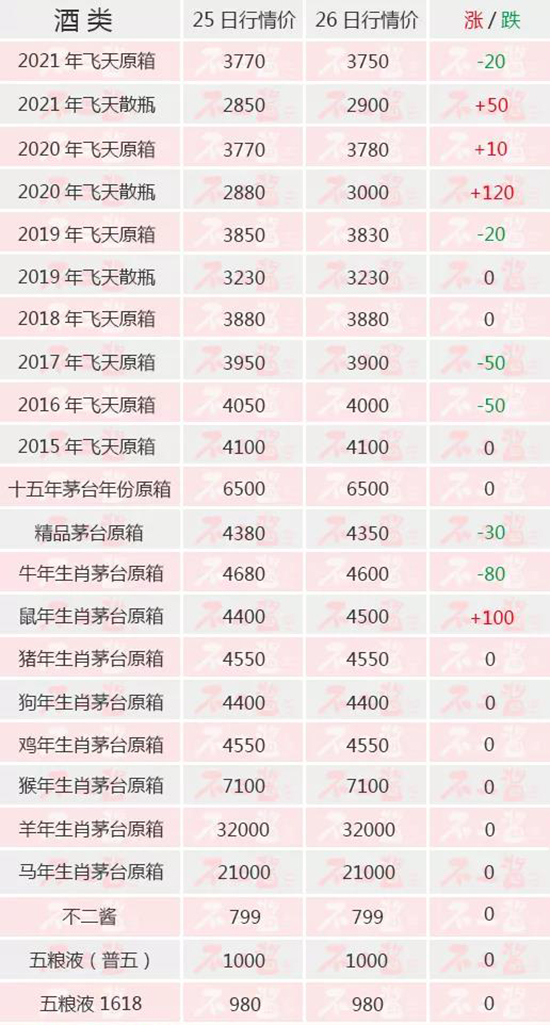 é�_(t��i)�C���؃r(ji��)������ɢé����...��é�_(t��i)��8��26������r(ji��)��