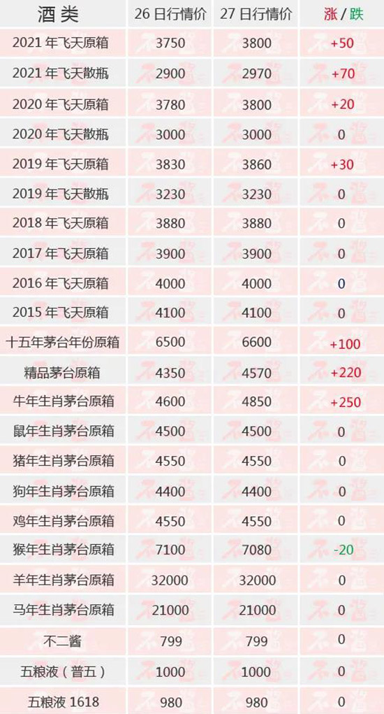 �؃rʧ����é�_��q...����(n��i)��é�_��8��27������r��