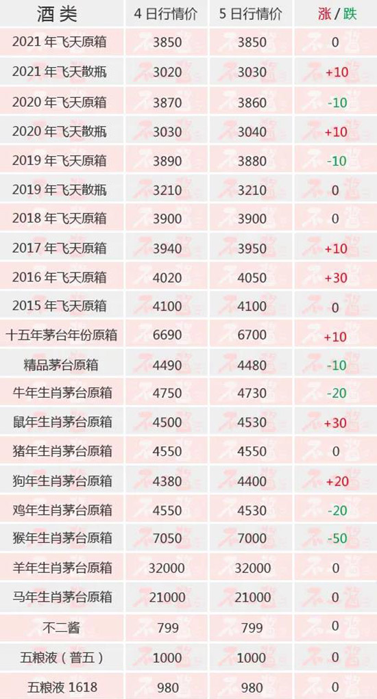 ɢé�q��ԭ���...����(n��i)��é�_(t��i)��9��5������r(ji��)��