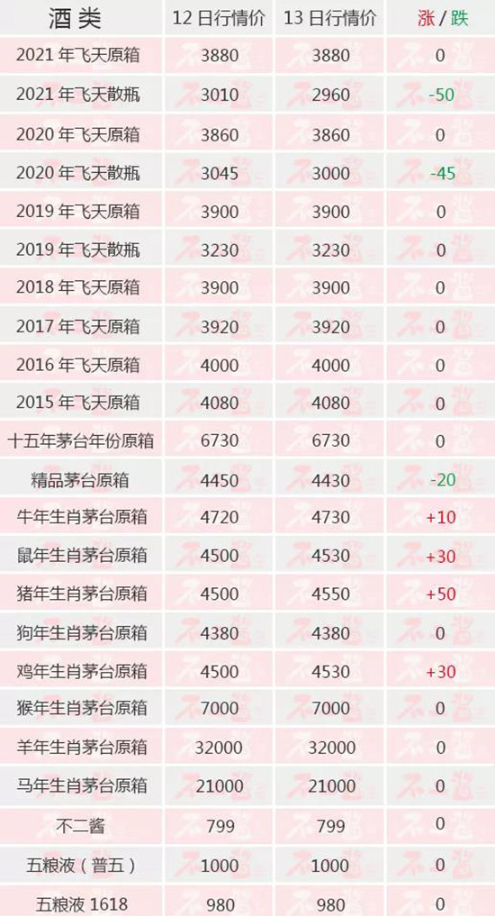 ɢé������Ф�q...����(n��i)��é�_��9��13������r(ji��)��