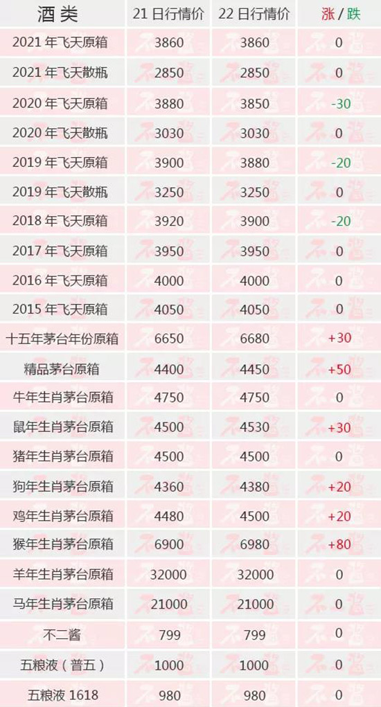 �w��ԭ�������Ф�q...��é�_��9��22������r��