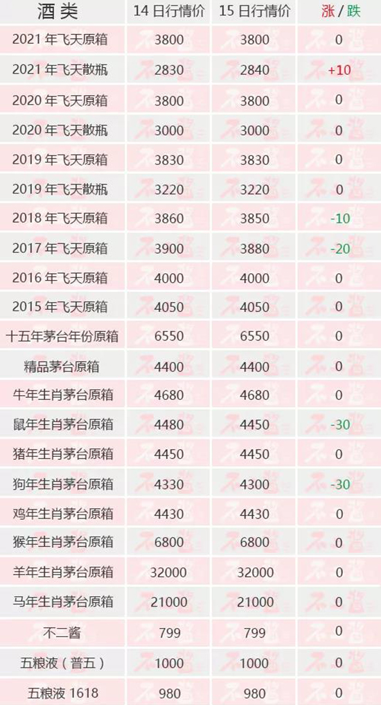 ɢé�ϝq...����(n��i)��é�_��10��15������r��