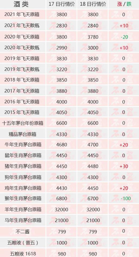 ɢé�ϝq...����(n��i)��é�_��10��18������r��