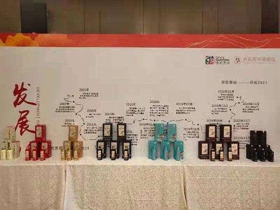 ����F�ݾ����ϵ��Ʒ�b�ƕ�(hu��)