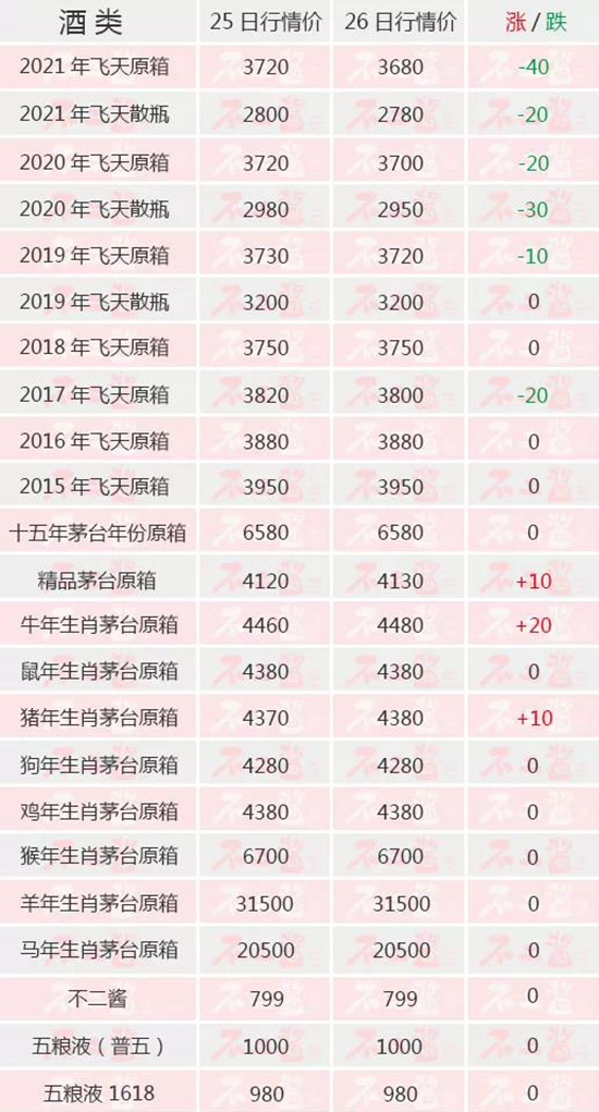 �w����m(x��)�µ�...����(n��i)��é�_(t��i)��10��26������r(ji��)��