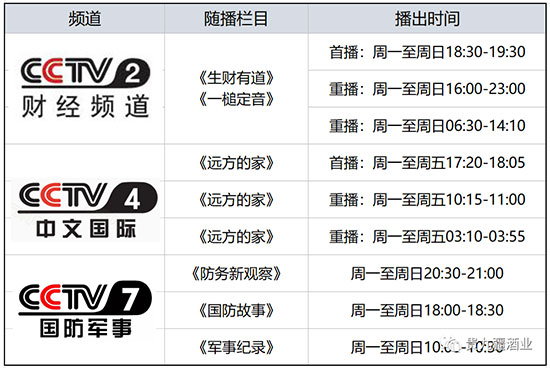 ��(sh��)����������F�Ž��Ə�(qi��ng)�ݵ����ҕ��