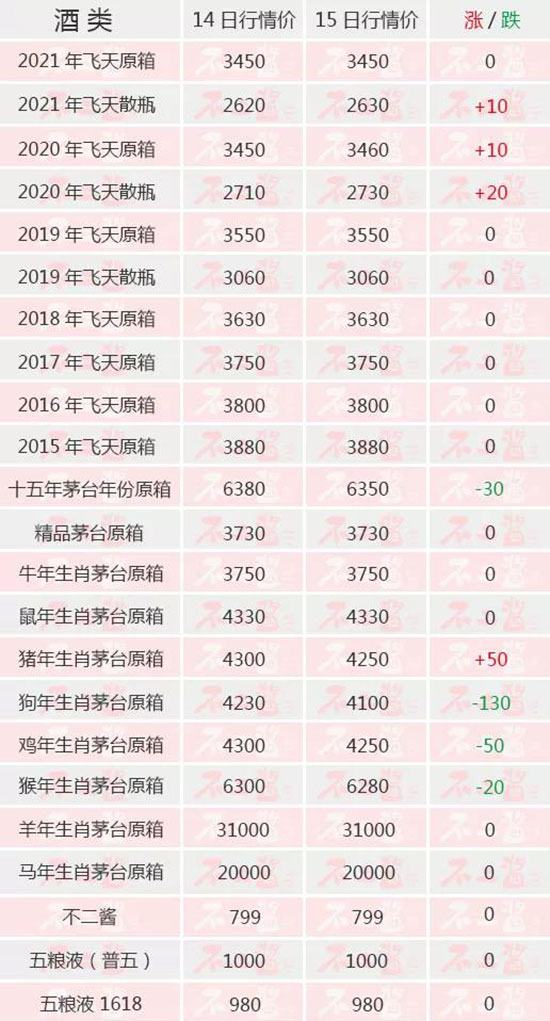 �w���ϝq...����(n��i)��é�_��11��15������r(ji��)��