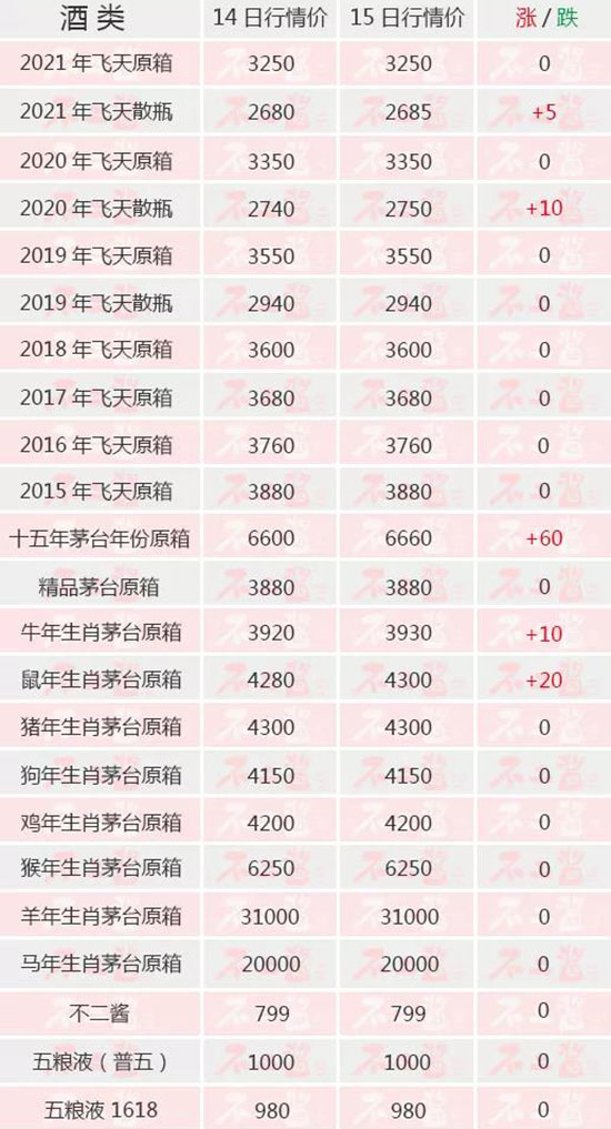 ɢé�ٝq...����(n��i)��é�_��12��15������r��