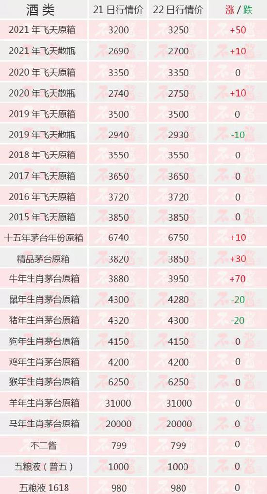 �w���ϝq...����(n��i)��é�_��12��22������r(ji��)��