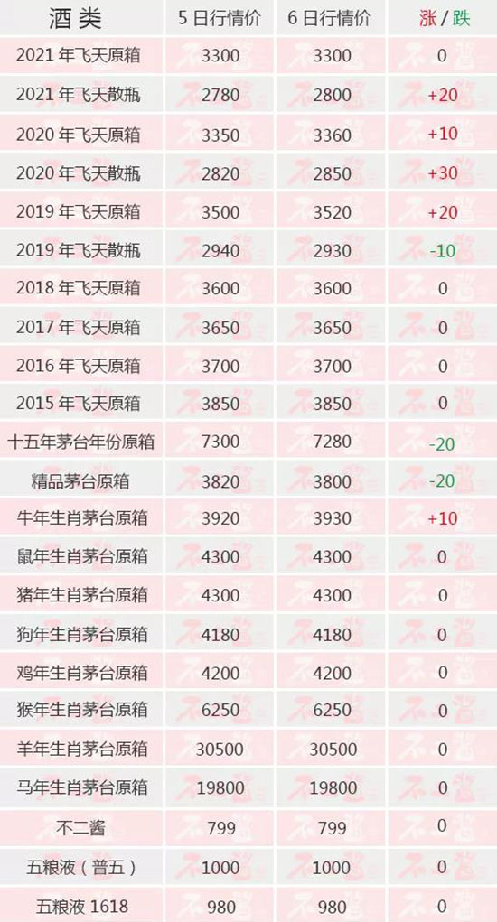 �w���ٝq��é�_5����Ʒ�r����t...����(n��i)��é�_��1��6������r��