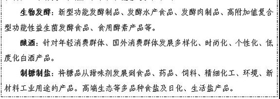 �׾�δ��(l��i)��ô�������Ų���ָ��(d��o)��Ҋ(ji��n)�����{(di��o)