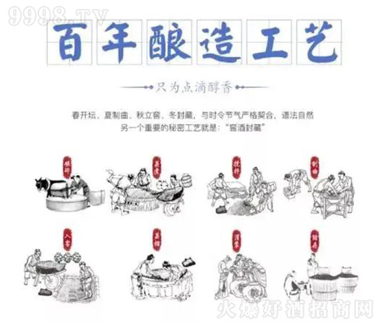 �{(l��n)�{(di��o)��������^