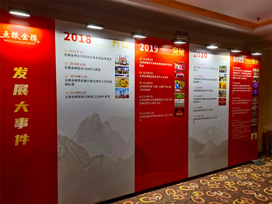 ����õ�2022ǰ�M(j��n)|��Z����ϵ�оƹ�˾�c��Z���נI(y��ng)�N(xi��o)���Ĝ�ͨ��(hu��)���������_(k��i)